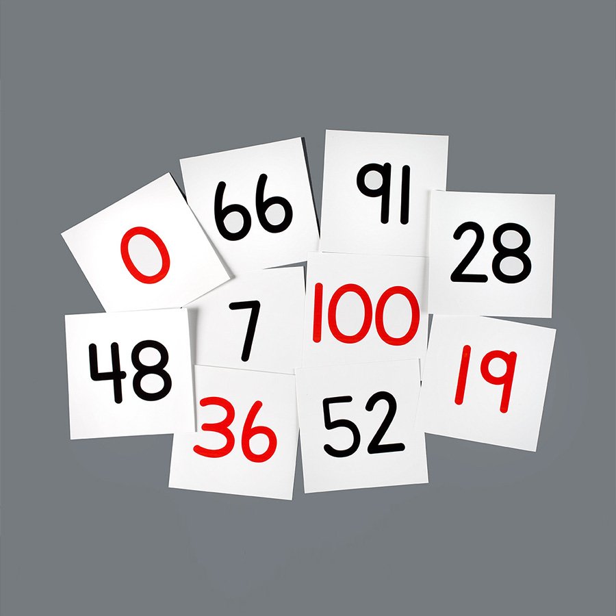 Featured image for “Number Cards”